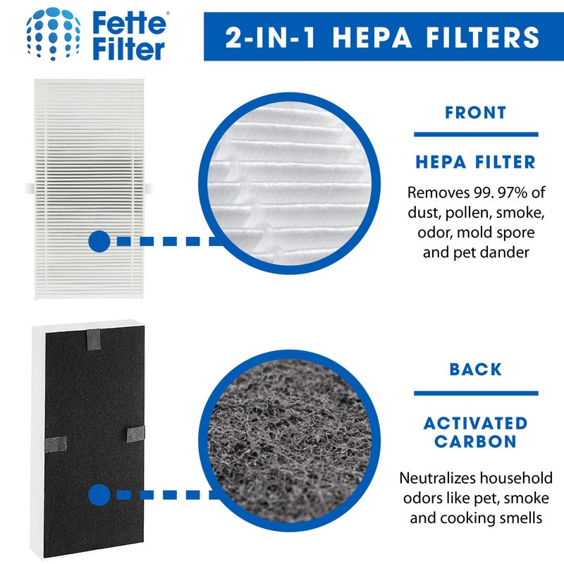 Fette Filter - Replacement Filter U Compatible with Honeywell HEPAClean U Filter HRF201B and Febreze FRF102B For HHT270, HHT290 & Febreze FHT170, FHT180, FHT190 - Pack of 2 - Image 1